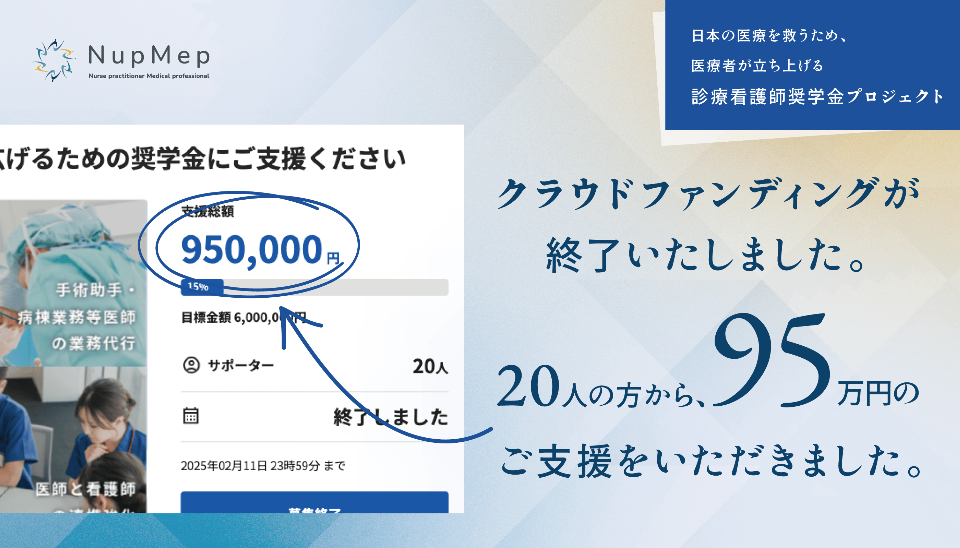 クラウドファンディング終了のご報告